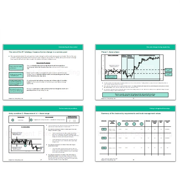 Forex Guide Zero To Pro Forex School - 